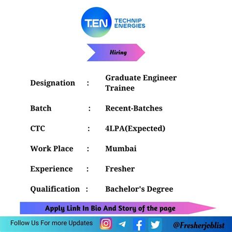 Technip Energies Off Campus Drive Hiring Graduate Engineer Trainee