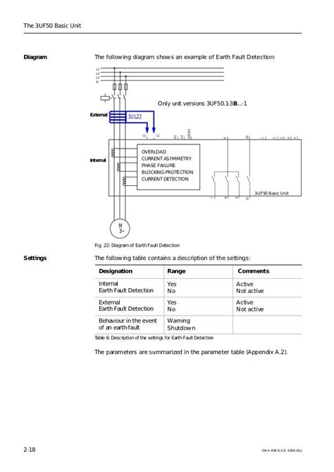 Siemens Simocode Pro V Wiring Diagram: The Ultimate Guide for Flawless
