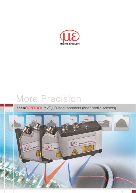 scanCONTROL 2D/3D Laser Profile Scanner