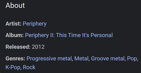 I Knew It Rperipheryband
