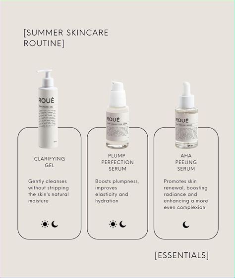 Essential Skin Maintenance Regimen for Healthy, Radiant Skin in 2025