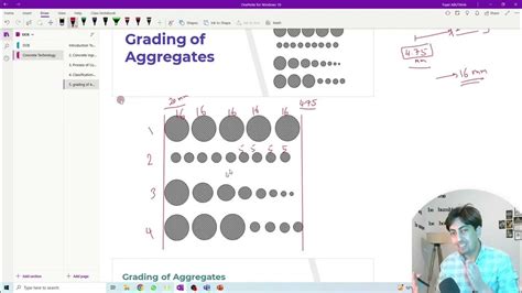 Grading Of Aggregates Find And Coarse Aggregates Youtube