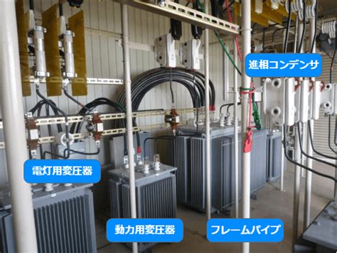 受変電設備の仕組み-電気設備図鑑No.2 | 建職バンクコラム