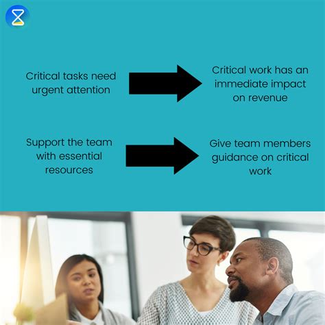 Critical work: Discerning between important and critical – TimeTrack Blog