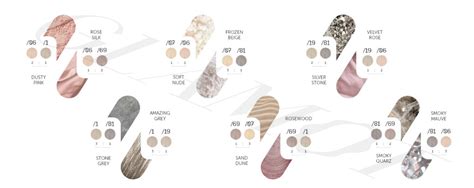 Londa Professional Express Blonde Toner Demi permanenter Toner gegen Gelbtöne glamot de