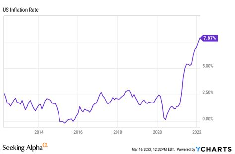 Jpmorgan And Blackrock Financial Stocks Worth A Look Seeking Alpha