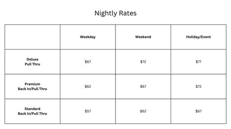 Wine Country Rv Park Rates Wine Country Rv Park
