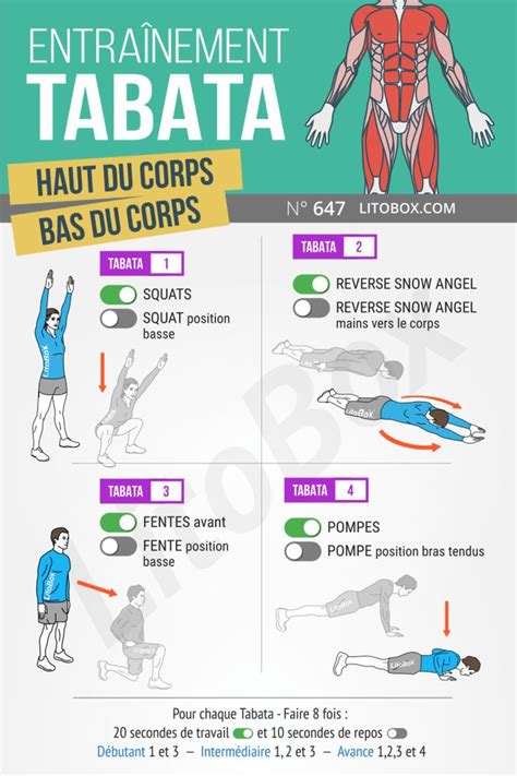 Tabata Haut Du Corps Tabata Bas Du Corps Sport Motivation Exercise