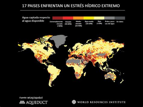 Estrés Hídrico En El Mundo Estrategia Sustentable