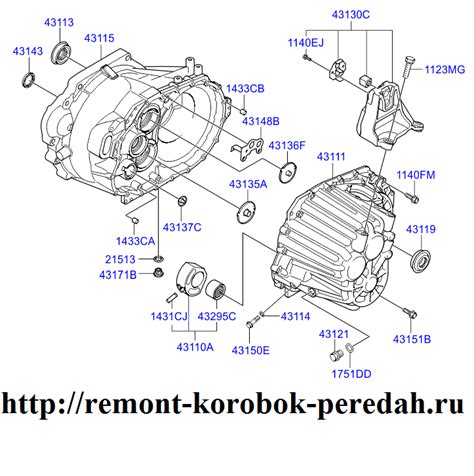 Классификация акпп hyundai - модели, характеристики, маркировка коробок