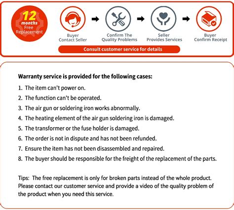 Yihua D Soldering Iron Hot Air Soldering Station Diy Digital Rework Station Phone Repair Bga