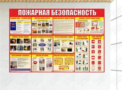 Пожарная безопасность