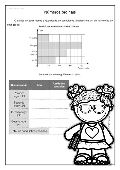 Atividades De Comparação E Ordenação De Números Naturais 4 Ano
