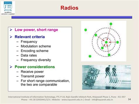 Introduction To Wireless Sensor Networks Wsn Ppt