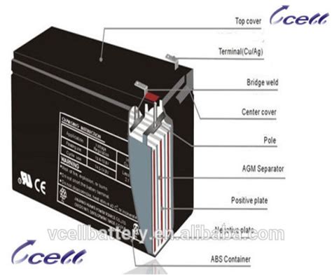 6-mf-4a3 12v4ah Rechargeable Battery For Motorcycle, High Quality 6-mf ...