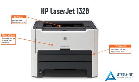 HP LaserJet 1320 цена и характеристики