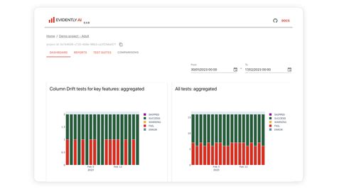 Model Monitoring For Ml In Production A Comprehensive Guide