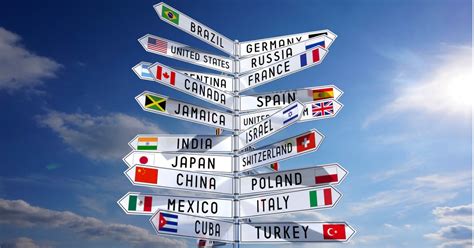 Paises Em Ingles E Portugues - BRAINCP