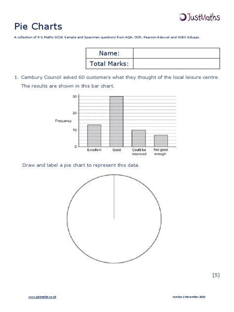 pie charts  total marks  vocational education student