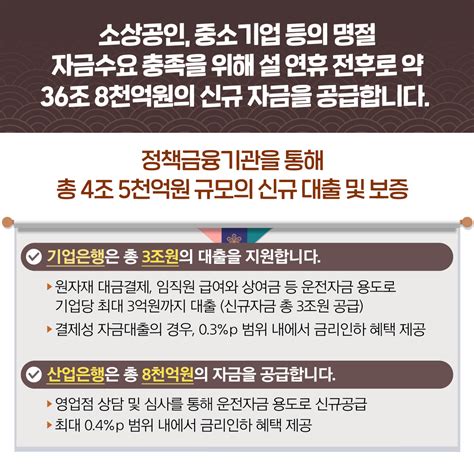 카드뉴스 홍보자료 알림마당 금융위원회