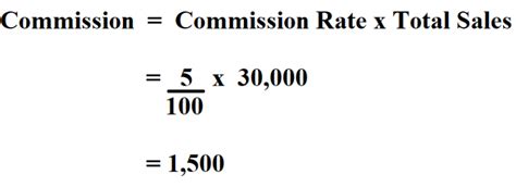 How To Calculate Commission