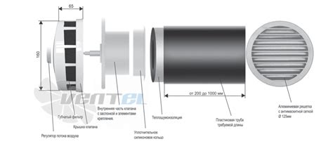 Клапан КИВ 125/1000 инфильтрации воздуха купить. Поставщик клапанов ...