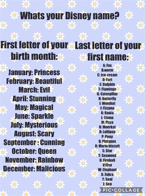 Funny Disney Plus Usernames at Ruby Godfrey blog