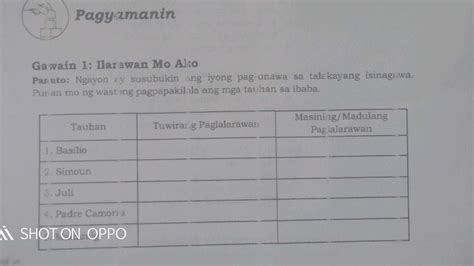 Pagyamanin Gawain 1 Ilarawan Mo Alio Paruto Studyx