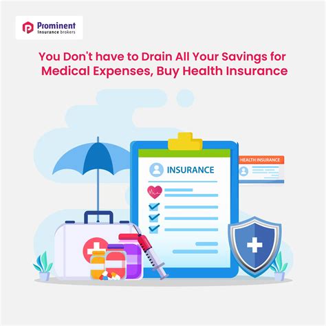 Health Insurance for Golden Visa Holders UAE - Rules & Types