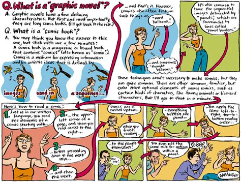 home comics  graphic novels  iun libguides  indiana