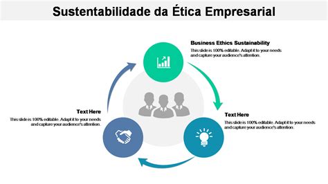 Ética E Sustentabilidade - Os 20 principais modelos de apresentação de sustentabilidade ...