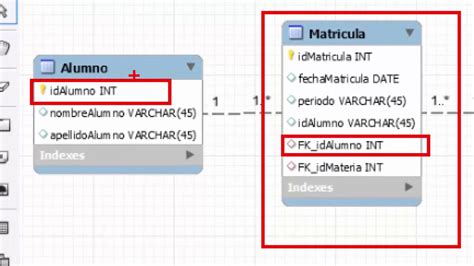 Modelo Físico Desplegando La Base De Datos Caso Alumno Matricula