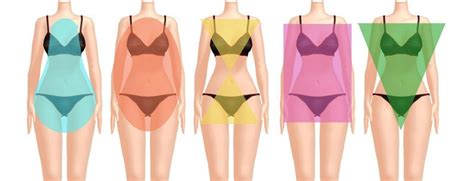 Como Escoger El Bikini Perfecto Seg N Tu Tipo De Cuerpo