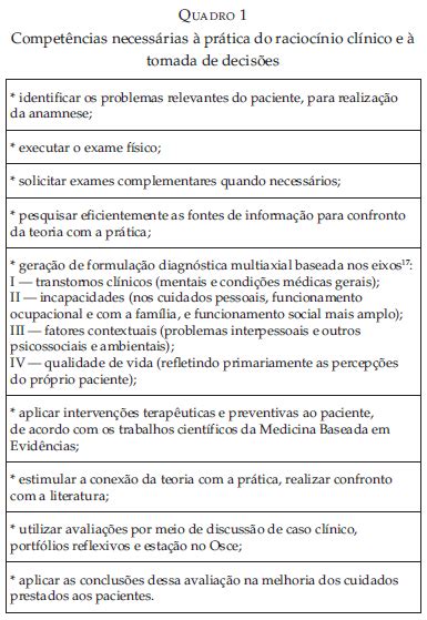 SciELO Brazil O Ensino De Habilidades E Atitudes Um Relato De