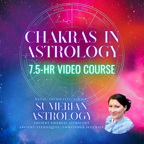 Learn Astrology Aifas 2