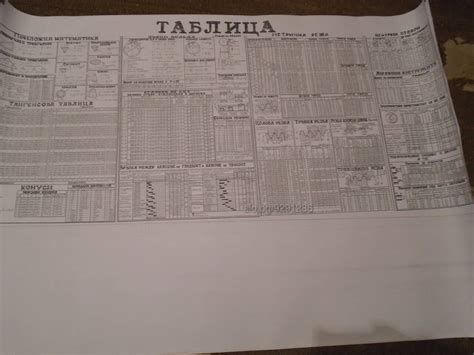 Справочно табло таблица | Учебници, помагала | Русе Здравейте ...