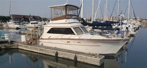 Rent A Boat In Milwaukee, Wisconsin - Updated 2024 | Trip101