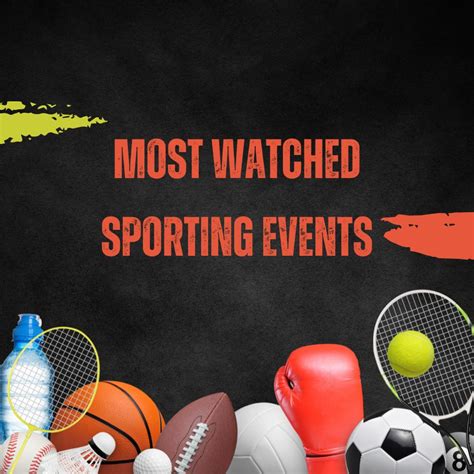 Most Watched Sporting Events In The World