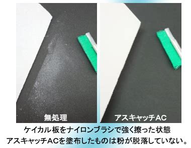 アスベスト粉じん飛散抑制剤・防止処理剤アスキャッチAC - 下田通商株式会社