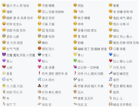 Emoji表情的意思百度知道