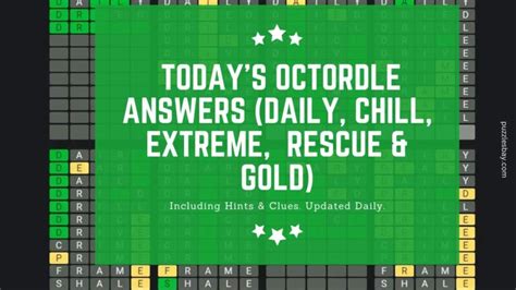 Octordle Answers Today | January 24, 2026| Daily, Chill, Extreme ...