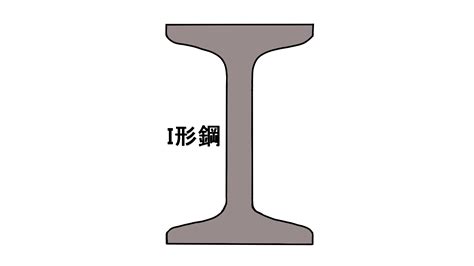 鋼材のI形鋼とは？その用途は？ - 鉄骨工事の知識