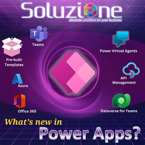 Apps Features