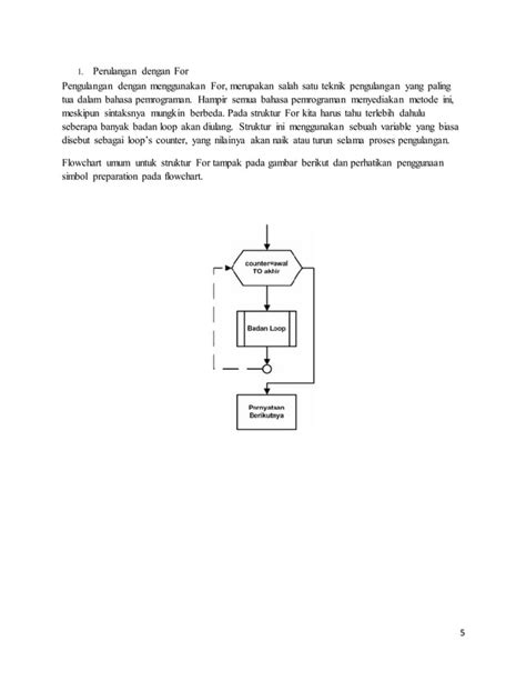 Perulangan Atau Looping Dalam Java Pdf