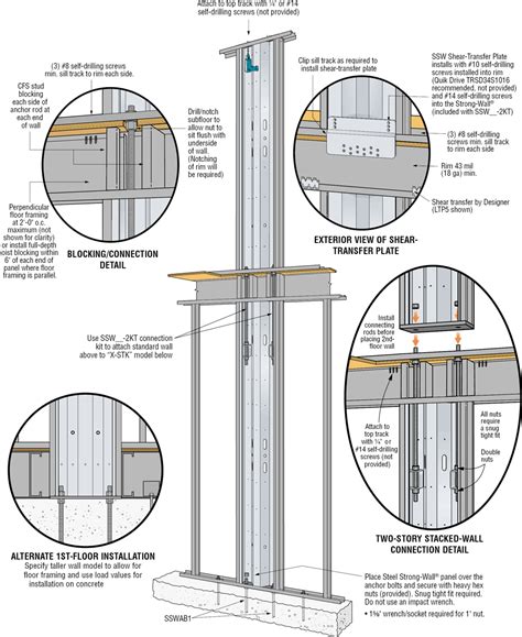 Steel Strong Wall® Cold Formed Steel Two Story Stacked On Concrete