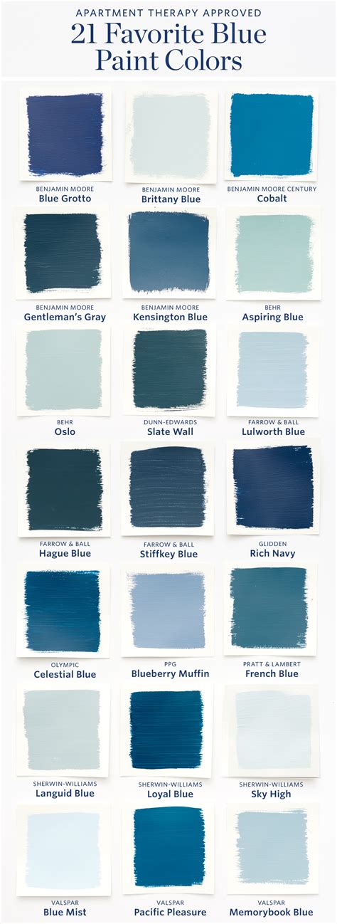 Color Cheat Sheet: The Best Blue Paint Colors | Apartment Therapy