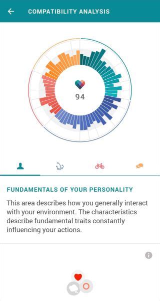 Is the eharmony app worth it? - DatingScout