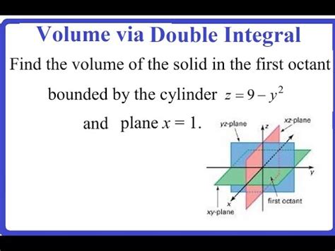 Find The Volume Of The Solid In The First Octant Bounded By The