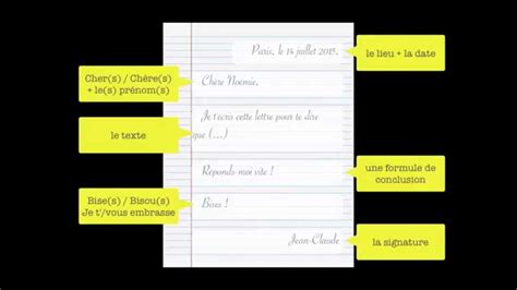 Lettre Amicale En Francais Exemple Richard Torres Ejemplo De Carta