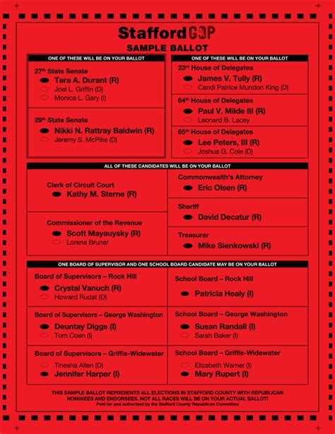 Virginia Primary Ballot 2025 Hilda Dulciana